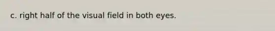 c. right half of the visual field in both eyes.