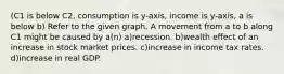 (C1 is below C2, consumption is y-axis, income is y-axis, a is below b) Refer to the given graph. A movement from a to b along C1 might be caused by a(n) a)recession. b)wealth effect of an increase in stock market prices. c)increase in income tax rates. d)increase in real GDP.