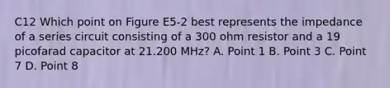 C12 Which point on Figure E5-2 best represents the impedance of a series circuit consisting of a 300 ohm resistor and a 19 picofarad capacitor at 21.200 MHz? A. Point 1 B. Point 3 C. Point 7 D. Point 8