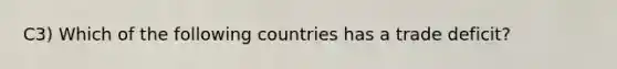 C3) Which of the following countries has a trade deficit?