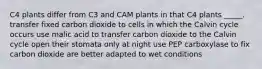 C4 plants differ from C3 and CAM plants in that C4 plants _____. transfer fixed carbon dioxide to cells in which the Calvin cycle occurs use malic acid to transfer carbon dioxide to the Calvin cycle open their stomata only at night use PEP carboxylase to fix carbon dioxide are better adapted to wet conditions