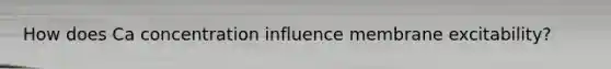 How does Ca concentration influence membrane excitability?