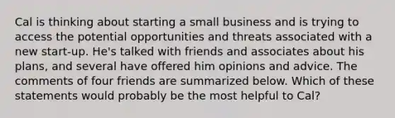 Cal is thinking about starting a small business and is trying to access the potential opportunities and threats associated with a new start-up. He's talked with friends and associates about his plans, and several have offered him opinions and advice. The comments of four friends are summarized below. Which of these statements would probably be the most helpful to Cal?