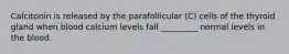 Calcitonin is released by the parafollicular (C) cells of the thyroid gland when blood calcium levels fall _________ normal levels in the blood.