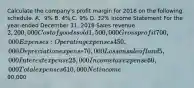 Calculate the company's profit margin for 2018 on the following schedule. A. .9% B. 4% C. 9% D. 32% Income Statement For the year‐ended December 31, 2018 Sales revenue 2,200,000 Cost of goods sold 1,500,000 Gross profit 700,000 Expenses: Operating expenses 450,000 Depreciation expense 70,000 Loss on sale of land 5,000 Interest expense 25,000 Income tax expense 60,000 Total expenses 610,000 Net income90,000