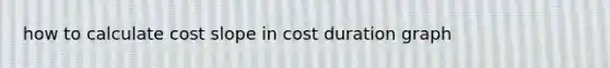 how to calculate cost slope in cost duration graph