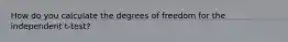 How do you calculate the degrees of freedom for the independent t-test?