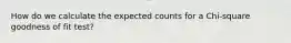 How do we calculate the expected counts for a Chi-square goodness of fit test?