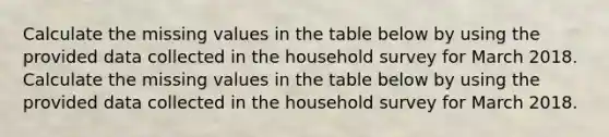 Calculate the missing values in the table below by using the provided data collected in the household survey for March 2018. Calculate the missing values in the table below by using the provided data collected in the household survey for March 2018.