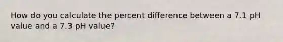 How do you calculate the percent difference between a 7.1 pH value and a 7.3 pH value?