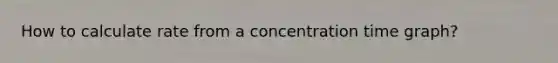 How to calculate rate from a concentration time graph?