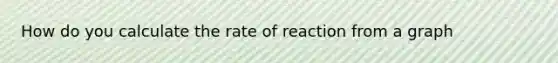 How do you calculate the rate of reaction from a graph