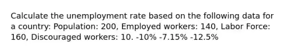 Calculate the <a href='https://www.questionai.com/knowledge/kh7PJ5HsOk-unemployment-rate' class='anchor-knowledge'>unemployment rate</a> based on the following data for a country: Population: 200, Employed workers: 140, Labor Force: 160, Discouraged workers: 10. -10% -7.15% -12.5%