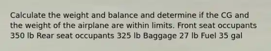 Calculate the weight and balance and determine if the CG and the weight of the airplane are within limits. Front seat occupants 350 lb Rear seat occupants 325 lb Baggage 27 lb Fuel 35 gal