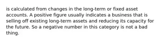 is calculated from changes in the long-term or fixed asset accounts. A positive figure usually indicates a business that is selling off existing long-term assets and reducing its capacity for the future. So a negative number in this category is not a bad thing.