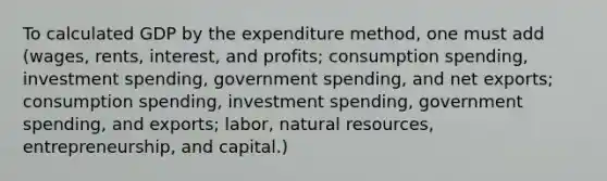 To calculated GDP by the expenditure method, one must add (wages, rents, interest, and profits; consumption spending, investment spending, government spending, and net exports; consumption spending, investment spending, government spending, and exports; labor, <a href='https://www.questionai.com/knowledge/k6l1d2KrZr-natural-resources' class='anchor-knowledge'>natural resources</a>, entrepreneurship, and capital.)