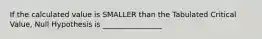 If the calculated value is SMALLER than the Tabulated Critical Value, Null Hypothesis is ________________