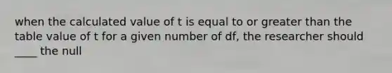 when the calculated value of t is equal to or greater than the table value of t for a given number of df, the researcher should ____ the null