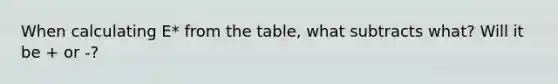 When calculating E* from the table, what subtracts what? Will it be + or -?