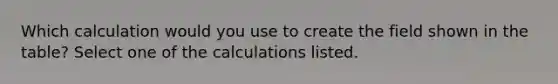 Which calculation would you use to create the field shown in the table? Select one of the calculations listed.
