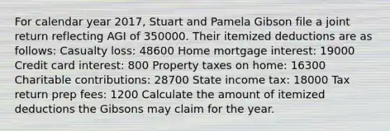 For calendar year 2017, Stuart and Pamela Gibson file a joint return reflecting AGI of 350000. Their itemized deductions are as follows: Casualty loss: 48600 Home mortgage interest: 19000 Credit card interest: 800 Property taxes on home: 16300 Charitable contributions: 28700 State income tax: 18000 Tax return prep fees: 1200 Calculate the amount of itemized deductions the Gibsons may claim for the year.