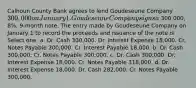 Calhoun County Bank agrees to lend Goudeseune Company 300,000 on January 1. Goudeseune Company signs a 300,000, 8%, 9-month note. The entry made by Goudeseune Company on January 1 to record the proceeds and issuance of the note is Select one: a. Dr. Cash 300,000. Dr. Interest Expense 18,000. Cr. Notes Payable 300,000. Cr. Interest Payable 18,000. b. Dr. Cash 300,000. Cr. Notes Payable 300,000. c. Dr. Cash 300,000. Dr. Interest Expense 18,000. Cr. Notes Payable 318,000. d. Dr. Interest Expense 18,000. Dr. Cash 282,000. Cr. Notes Payable 300,000.