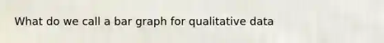 What do we call a bar graph for qualitative data