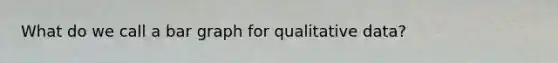 What do we call a bar graph for qualitative data?