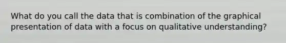 What do you call the data that is combination of the graphical presentation of data with a focus on qualitative understanding?