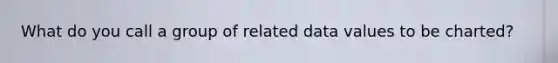What do you call a group of related data values to be charted?