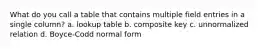 What do you call a table that contains multiple field entries in a single column? a. lookup table b. composite key c. unnormalized relation d. Boyce-Codd normal form