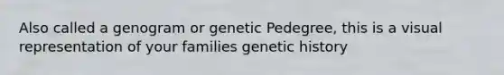 Also called a genogram or genetic Pedegree, this is a visual representation of your families genetic history