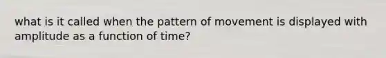 what is it called when the pattern of movement is displayed with amplitude as a function of time?