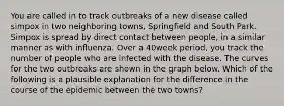 You are called in to track outbreaks of a new disease called simpox in two neighboring towns, Springfield and South Park. Simpox is spread by direct contact between people, in a similar manner as with influenza. Over a 40week period, you track the number of people who are infected with the disease. The curves for the two outbreaks are shown in the graph below. Which of the following is a plausible explanation for the difference in the course of the epidemic between the two towns?