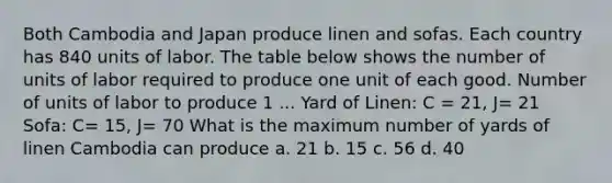 Both Cambodia and Japan produce linen and sofas. Each country has 840 units of labor. The table below shows the number of units of labor required to produce one unit of each good. Number of units of labor to produce 1 ... Yard of Linen: C = 21, J= 21 Sofa: C= 15, J= 70 What is the maximum number of yards of linen Cambodia can produce a. 21 b. 15 c. 56 d. 40