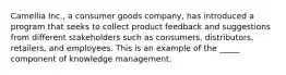 Camellia Inc., a consumer goods company, has introduced a program that seeks to collect product feedback and suggestions from different stakeholders such as consumers, distributors, retailers, and employees. This is an example of the _____ component of knowledge management.