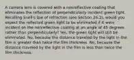 A camera lens is covered with a nonreflective coating that eliminates the reflection of perpendicularly incident green light. Recalling Snell's law of refraction (see Section 26.2), would you expect the reflected green light to be eliminated if it were incident on the nonreflective coating at an angle of 45 degrees rather than perpendicularly? Yes, the green light will still be eliminated. No, because the distance traveled by the light in the film is greater than twice the film thickness. No, because the distance traveled by the light in the film is less than twice the film thickness.