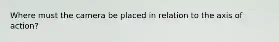 Where must the camera be placed in relation to the axis of action?