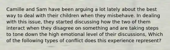 Camille and Sam have been arguing a lot lately about the best way to deal with their children when they misbehave. In dealing with this issue, they started discussing how the two of them interact when they disagree on something and are taking steps to tone down the high emotional level of their discussions, Which of the following types of conflict does this experience represent?