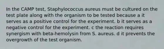 In the CAMP test, Staphylococcus aureus must be cultured on the test plate along with the organism to be tested because a it serves as a positive control for the experiment. b it serves as a negative control for the experiment. c the reaction requires synergism with beta-hemolysin from S. aureus. d it prevents the overgrowth of the test organism.