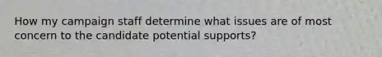 How my campaign staff determine what issues are of most concern to the candidate potential supports?