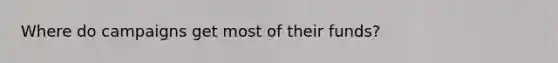 Where do campaigns get most of their funds?
