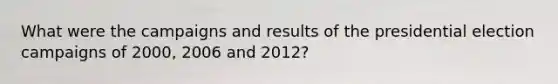 What were the campaigns and results of the presidential election campaigns of 2000, 2006 and 2012?