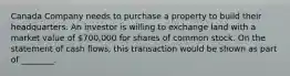 Canada Company needs to purchase a property to build their headquarters. An investor is willing to exchange land with a market value of​ 700,000 for shares of common stock. On the statement of cash​ flows, this transaction would be shown as part of​ ________.