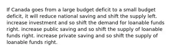 If Canada goes from a large budget deficit to a small budget deficit, it will reduce national saving and shift the supply left. increase investment and so shift the demand for loanable funds right. increase public saving and so shift the supply of loanable funds right. increase private saving and so shift the supply of loanable funds right.