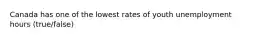 Canada has one of the lowest rates of youth unemployment hours (true/false)