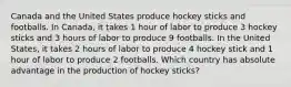 Canada and the United States produce hockey sticks and footballs. In Canada, it takes 1 hour of labor to produce 3 hockey sticks and 3 hours of labor to produce 9 footballs. In the United States, it takes 2 hours of labor to produce 4 hockey stick and 1 hour of labor to produce 2 footballs. Which country has absolute advantage in the production of hockey sticks?