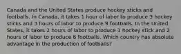 Canada and the United States produce hockey sticks and footballs. In Canada, it takes 1 hour of labor to produce 3 hockey sticks and 3 hours of labor to produce 9 footballs. In the United States, it takes 2 hours of labor to produce 1 hockey stick and 2 hours of labor to produce 8 footballs. Which country has absolute advantage in the production of footballs?