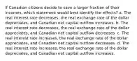 If Canadian citizens decide to save a larger fraction of their incomes, which statement would best identify the effects? a. The real interest rate decreases, the real exchange rate of the dollar depreciates, and Canadian net capital outflow increases. b. The real interest rate decreases, the real exchange rate of the dollar appreciates, and Canadian net capital outflow decreases. c. The real interest rate increases, the real exchange rate of the dollar appreciates, and Canadian net capital outflow decreases. d. The real interest rate increases, the real exchange rate of the dollar depreciates, and Canadian net capital outflow increases.