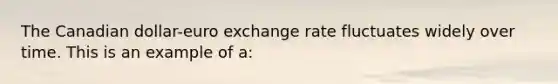 The Canadian dollar-euro exchange rate fluctuates widely over time. This is an example of a: